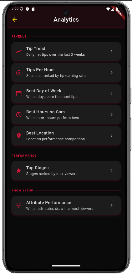 Tip Science analytics and results